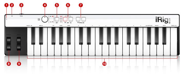 Mac Os Best Editor For Octave