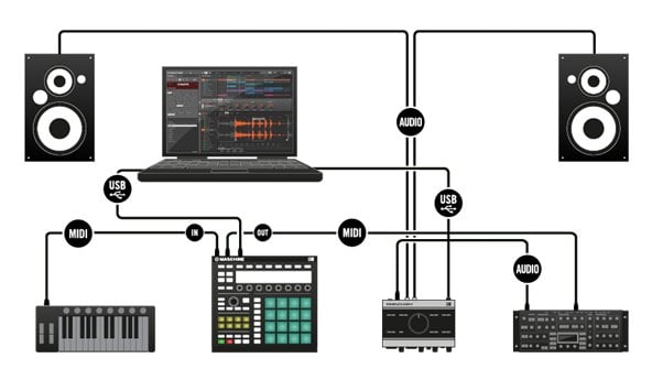 Komplete Audio 6 Driver Mac Download Komplete Audio 6 Driver Mac Download