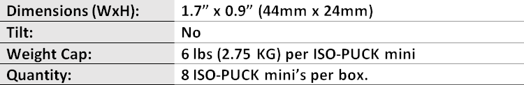 Iso Acoustics ISO-PUCK Mini_6