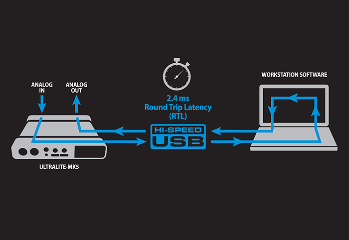 ultralite mk5_2