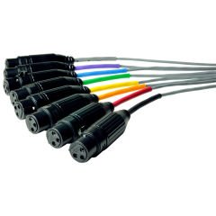 Mogami 2932-00 Multicore Cable, 8-channels | Black 1mt