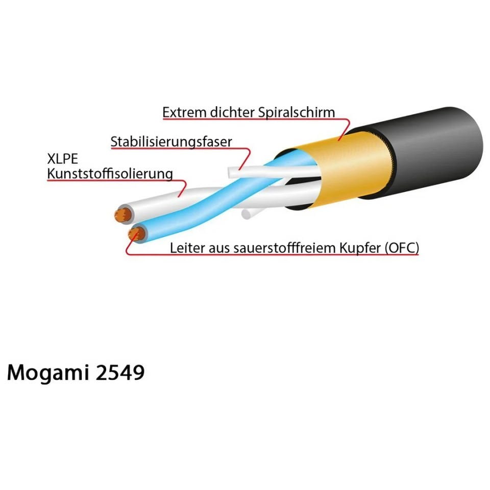 2549-00 Microphone Cable, Neglex | Black 100mt