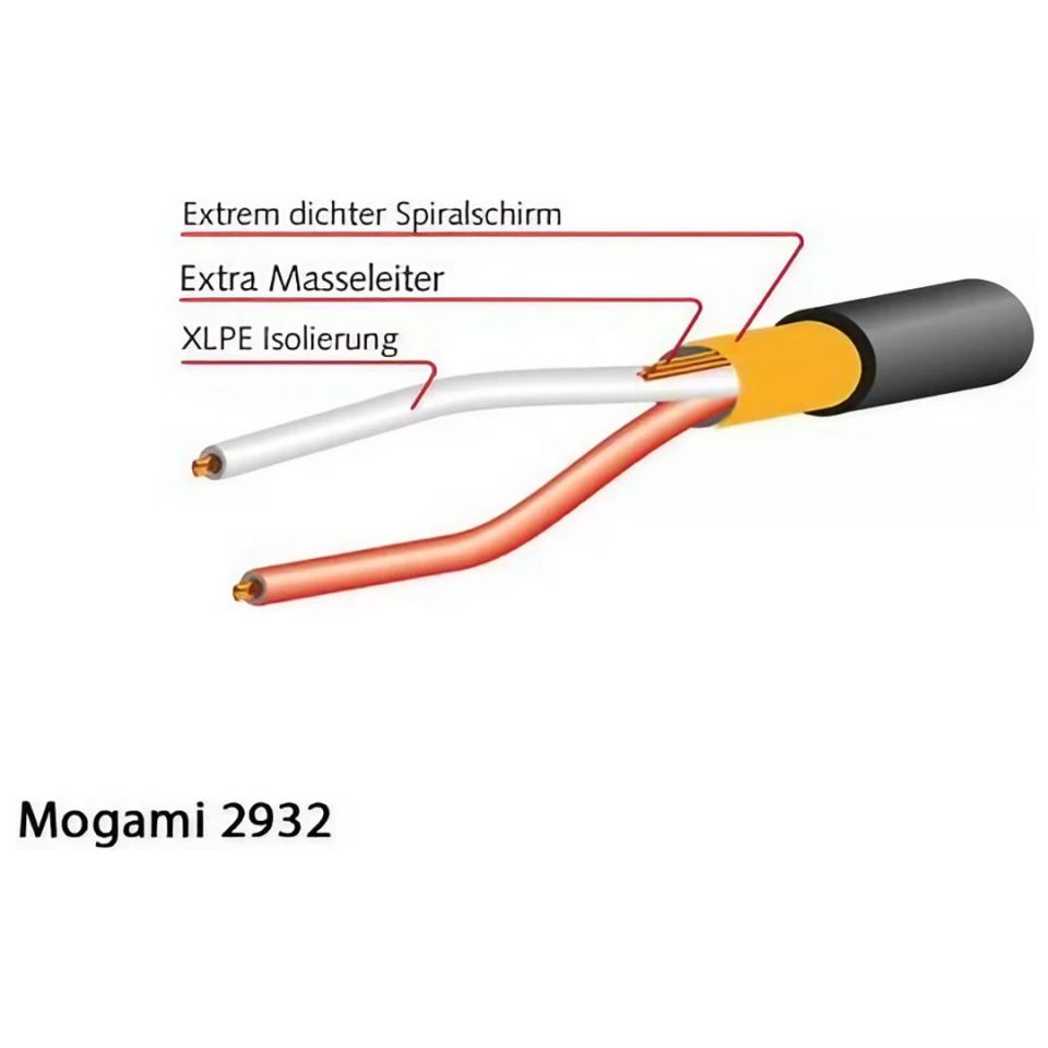 Mogami 2932-00 Multicore Cable, 8-channels | Black 1mt