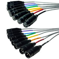 Neo OYAIDE PA-08 XLR V2 | XLR Dişi → XLR Erkek (Switchcraft AAA