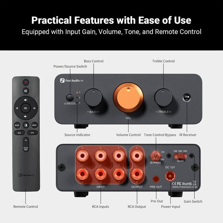 P4 Mini Preamplifier