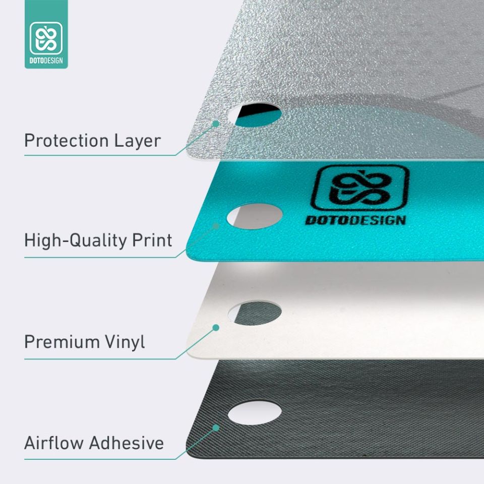 Skin Kontrol S3 | FULL COLORS White
