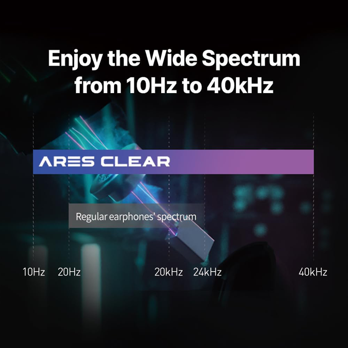 ARES Clear
