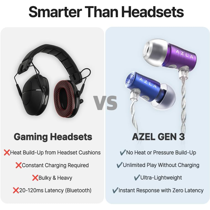AZEL GEN 3 | Black
