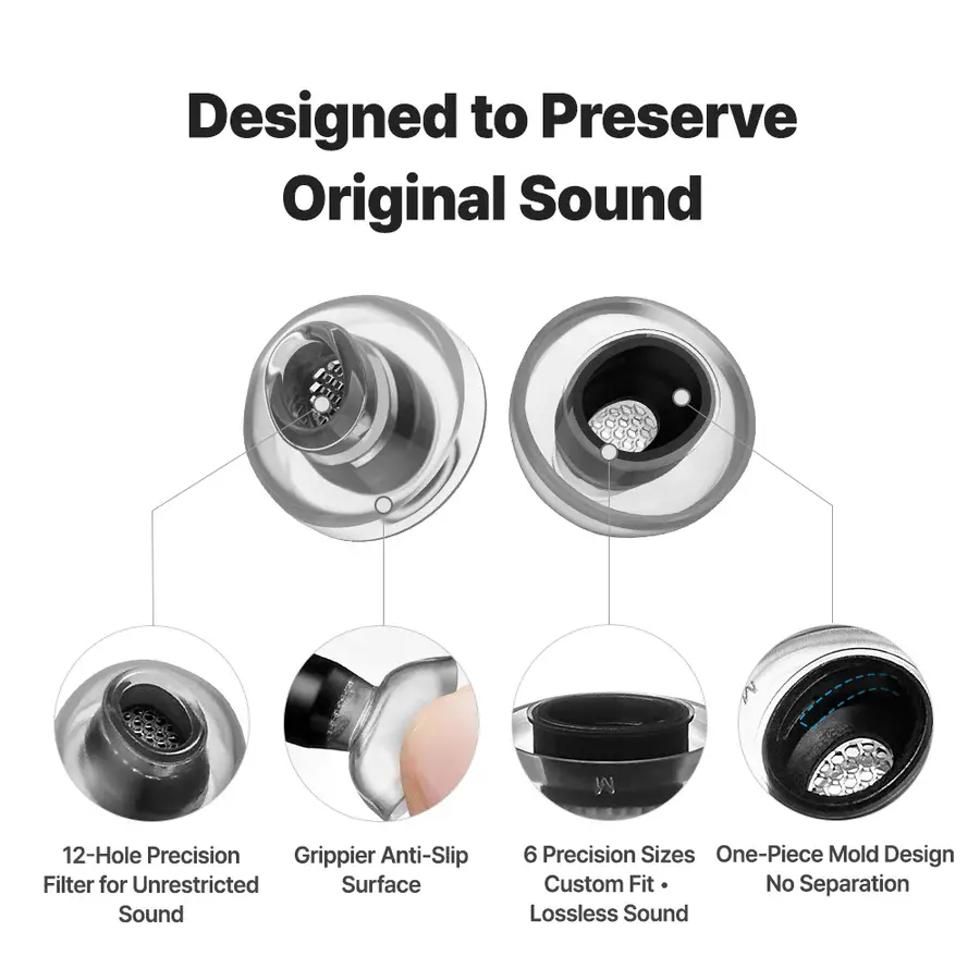 Crystal 2 for Airpods Pro 3 (M) 2 Çift