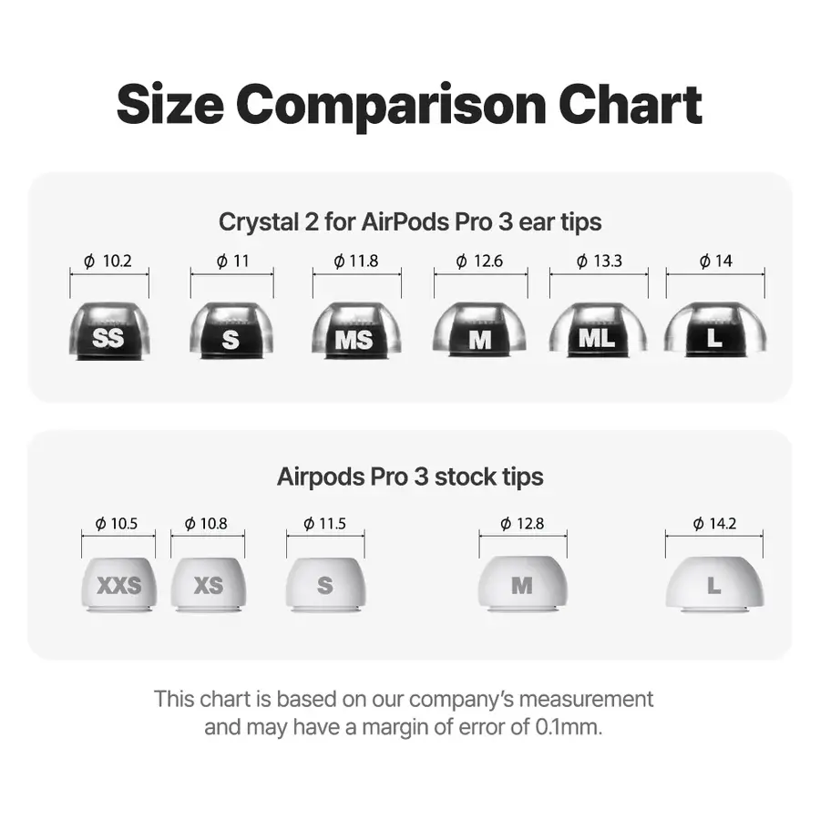 Crystal 2 for Airpods Pro 3 (S) 2 Çift