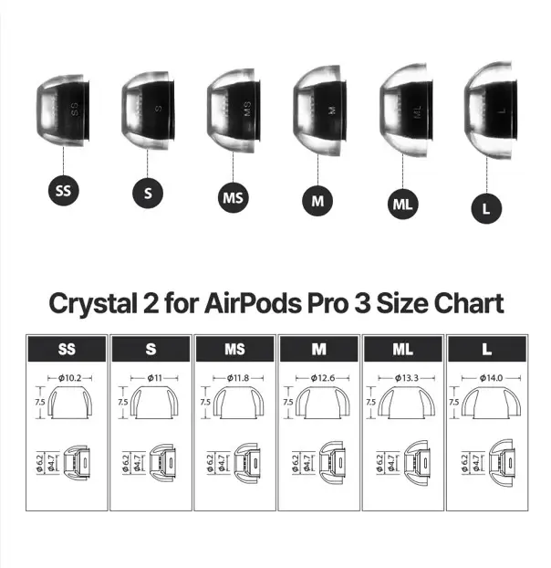 Crystal 2 for Airpods Pro 3 (S) 2 Çift