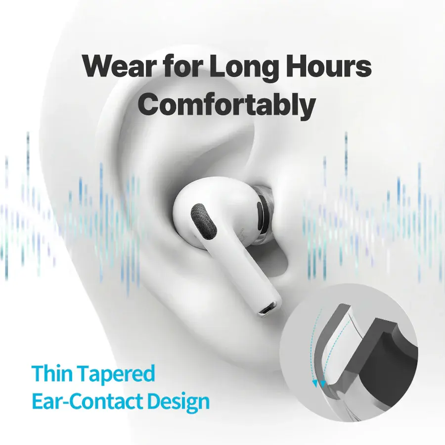 Crystal 2 for Airpods Pro 3 (SS/S/MS) 3 Çift