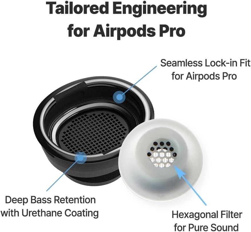 MAX for Airpods Pro 1 & 2 (L) 2 Çift