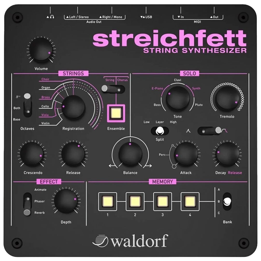 Streichfett
