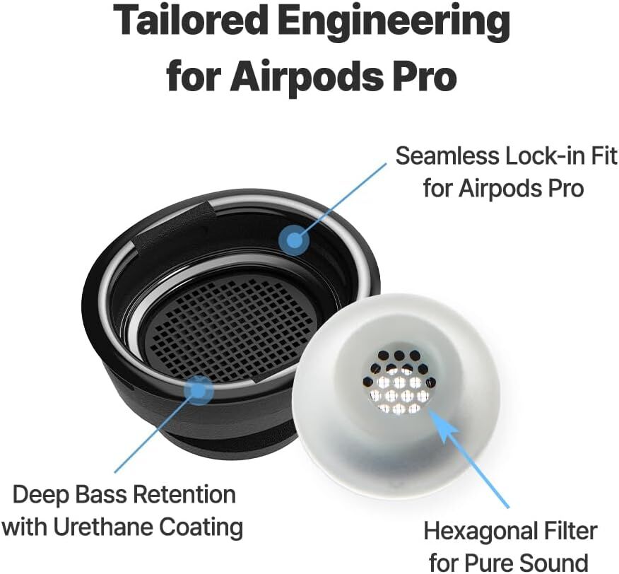 MAX for Airpods Pro 1 & 2 (SSS) 1 Çift