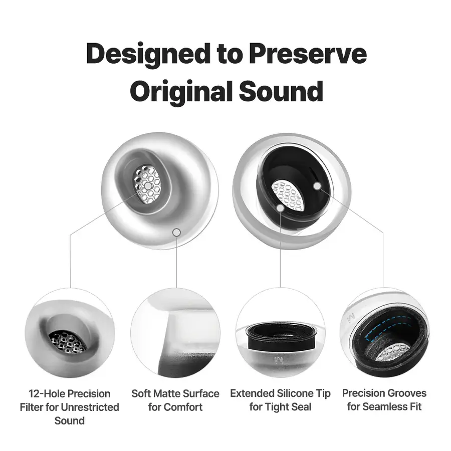MAX for AirPods Pro 3 (S) 1 Çift