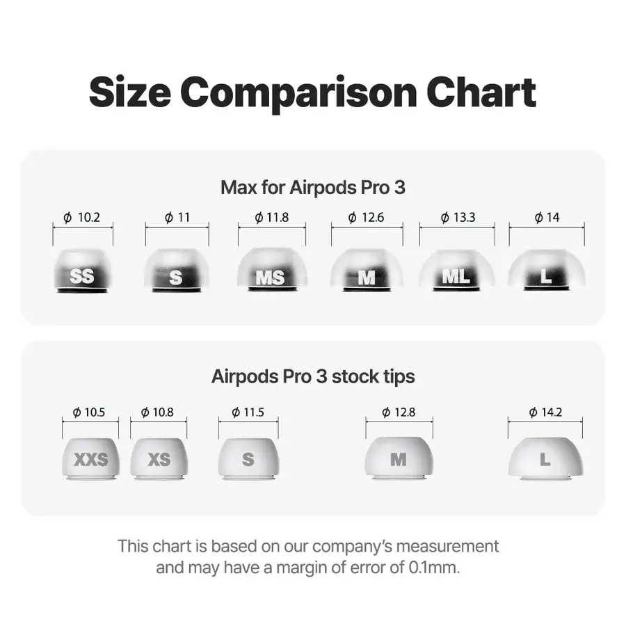 MAX for AirPods Pro 3 (S) 1 Çift