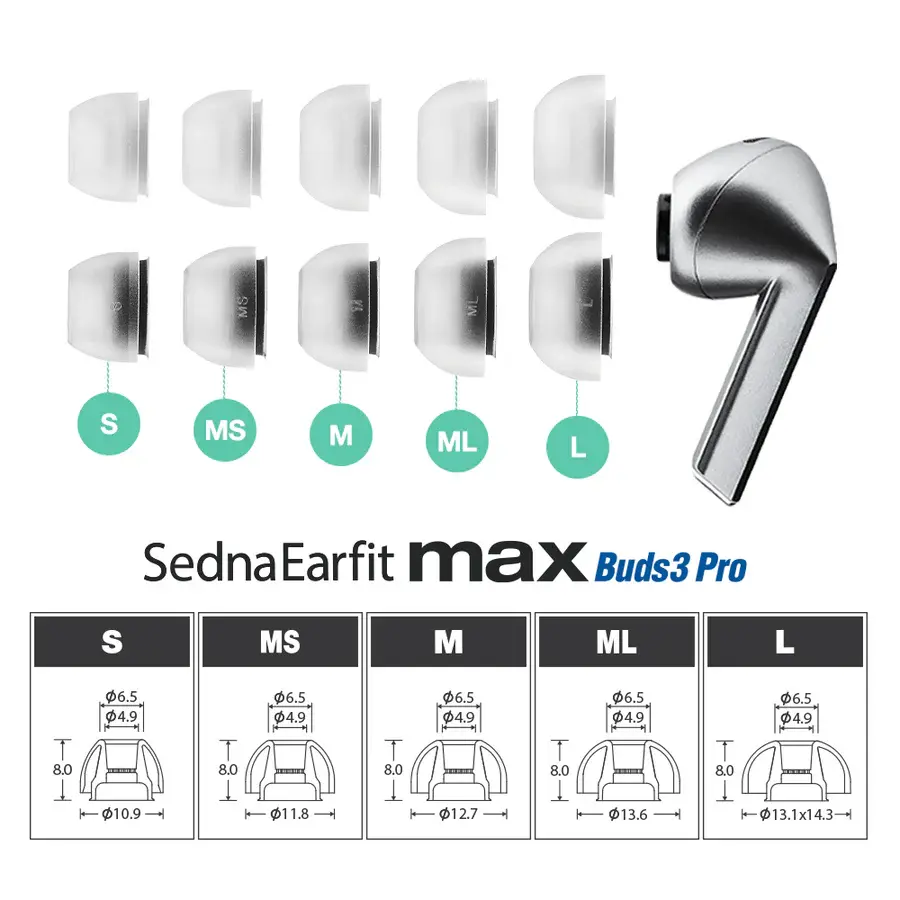 MAX for Galaxy Buds 3 Pro Phantom Black (S) 1 Çift