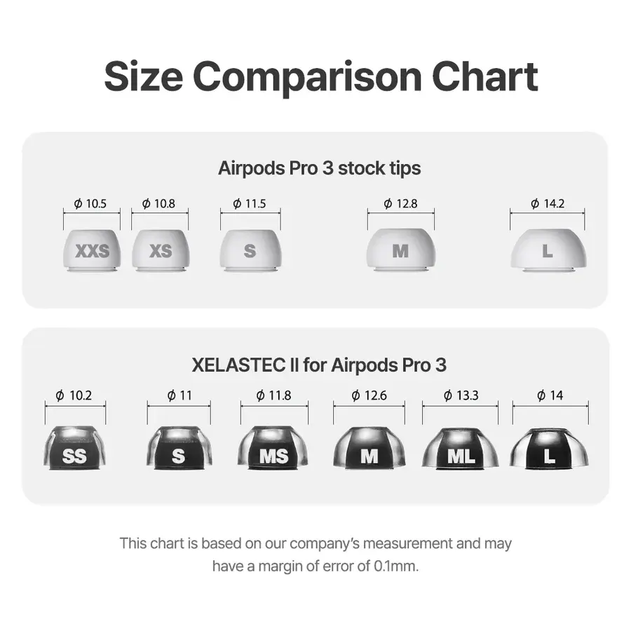 XELASTEC 2 for AirPods Pro 3 (L) 2 Çift