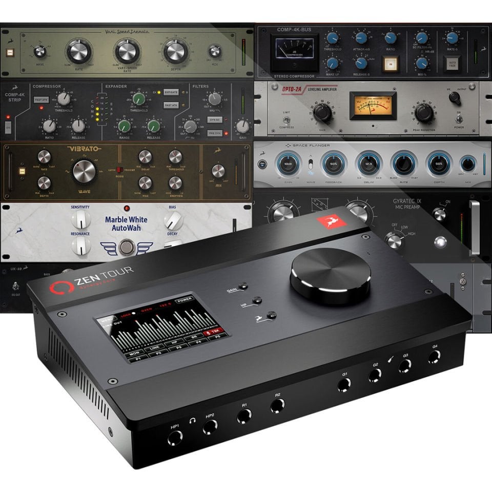 Zen Tour Synergy Core | TB3 & USB 2.0
