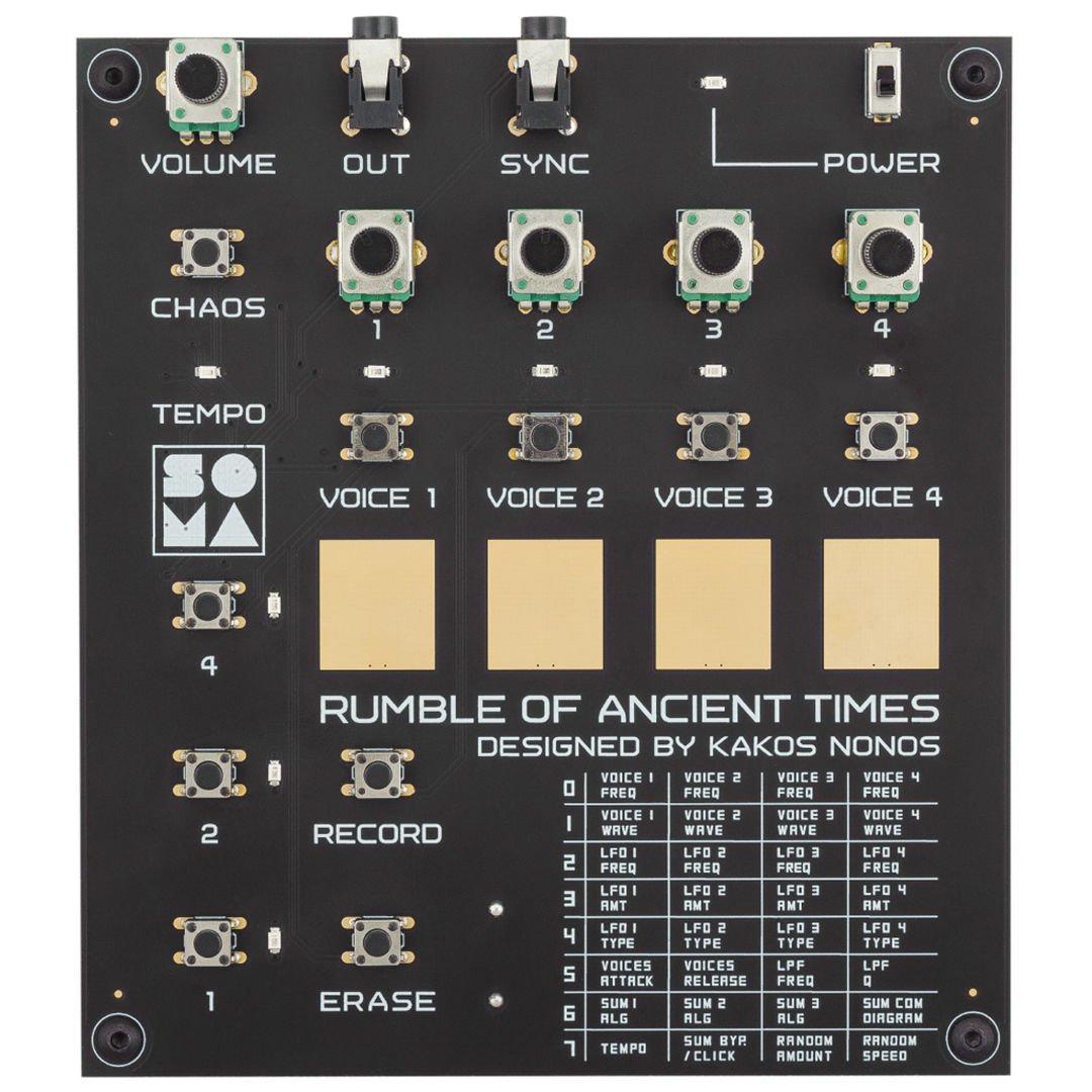 Rumble of Ancient Times (RoAT)