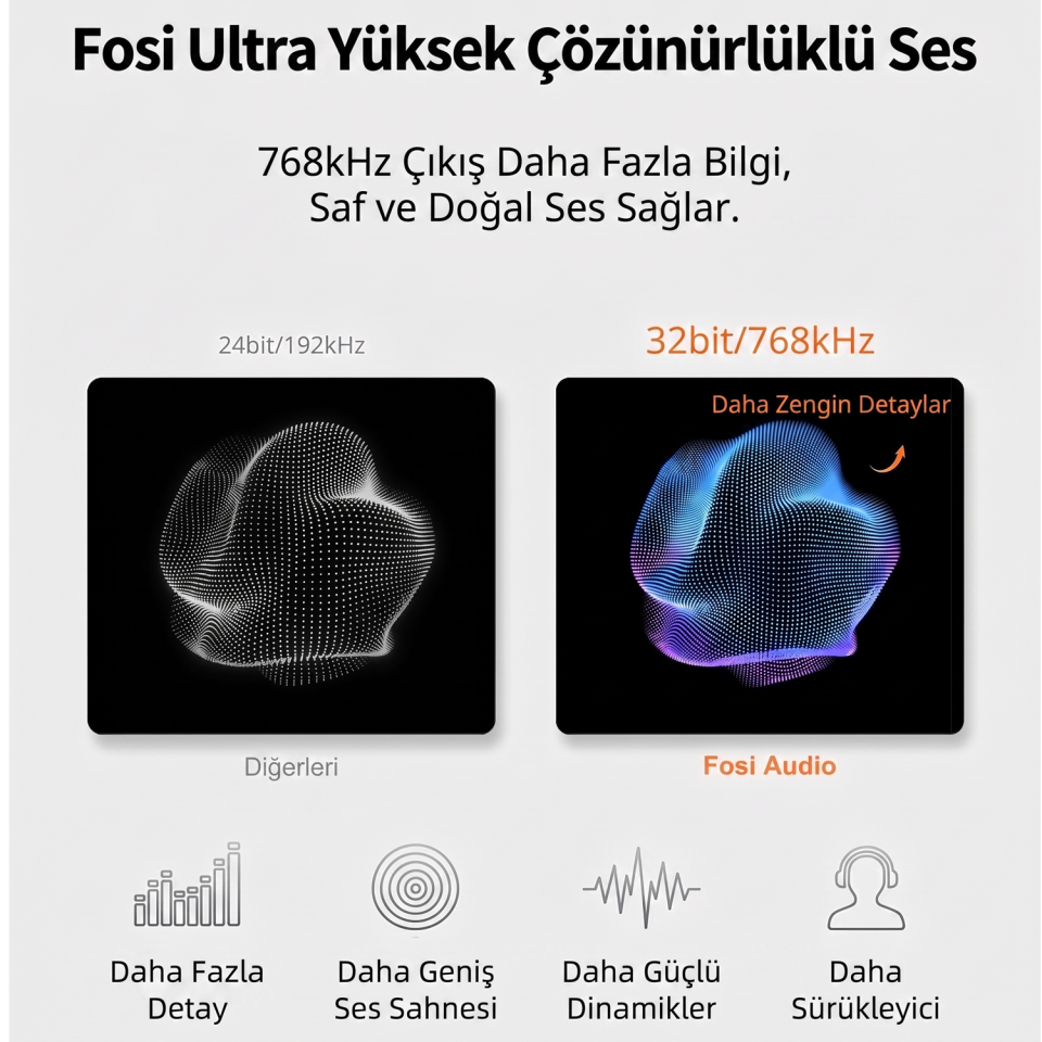 S3 HiFi Music Streamer