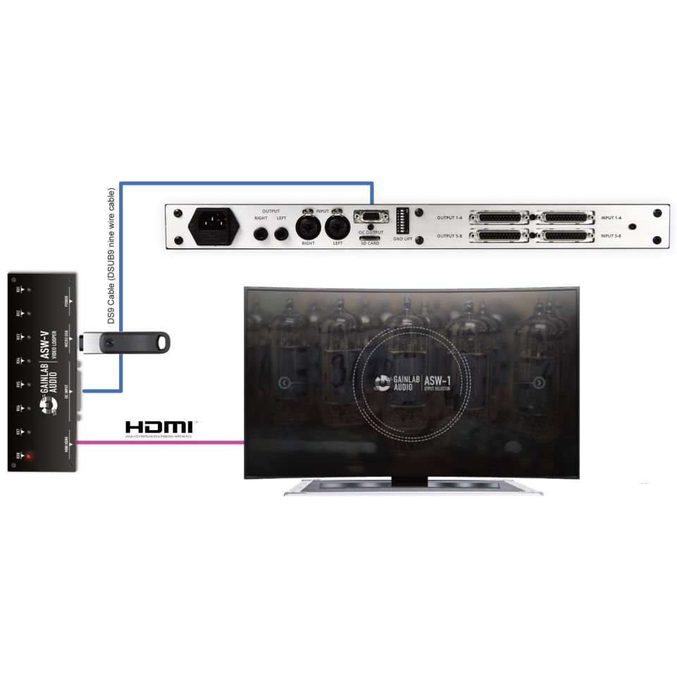 Audient EVO 16 Rack Mounting Kit